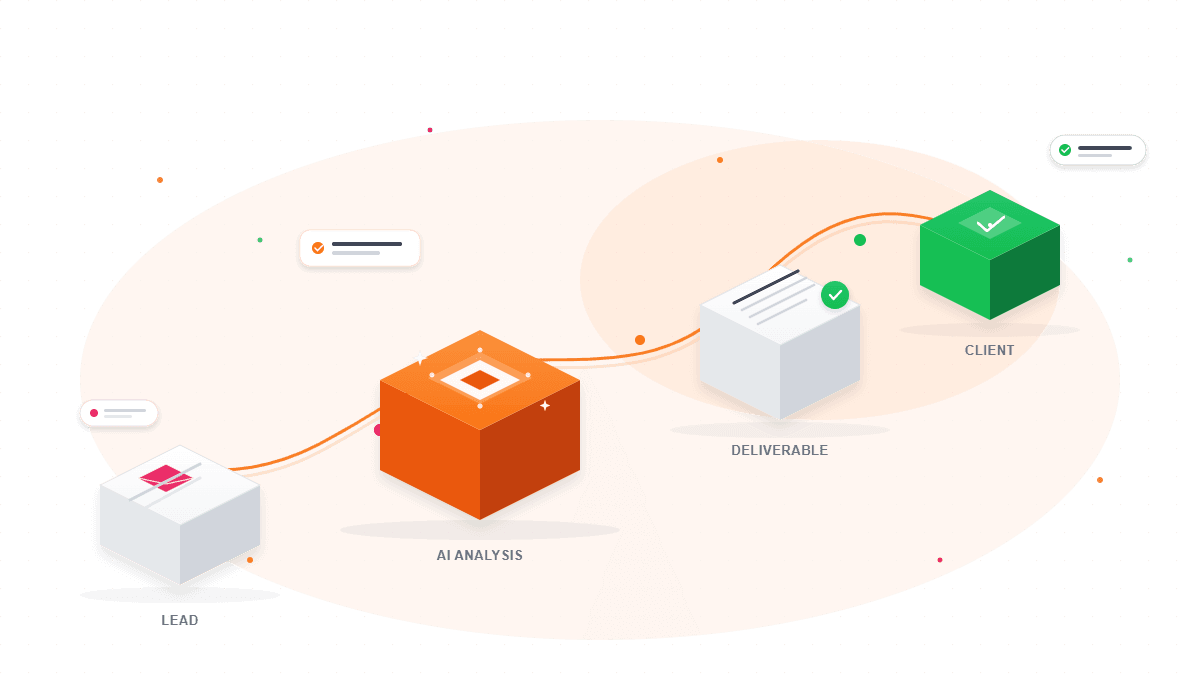 PANY — Lead → AI Analysis → Deliverable → Client workflow